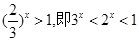 已知函数满足,且,当时( )A.B.C.D.以上皆不对. 已知函数满足,且,当时( )A.B.C.D.以上皆不对.