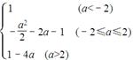 (本小题满分14分)函数f(x)=1-2a-2acosx-2sin2x的最小值为g(a)(a∈R).(1)求g(a);(2)若g(a)=,求a及此时f(x)的最 (本小题满分14分)函数f(x)=1-2a-2acosx-2sin2x的最小值为g(a)(a∈R).(1)求g(a);(2)若g(a)=,求a及此时f(x)的最