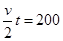 质量为1000kg的汽车在200m长的平直跑道做启动、制动性能测试.汽车从跑道一端由静止开始匀加速运动,离终点还有40m时关闭发动机做匀减速运动.当汽车恰好停在 质量为1000kg的汽车在200m长的平直跑道做启动、制动性能测试.汽车从跑道一端由静止开始匀加速运动,离终点还有40m时关闭发动机做匀减速运动.当汽车恰好停在