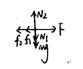 如图所示,质量M=100kg的平板车静止在水平路面上,车身平板离地面的高度h=1.25m。质量m=50kg的小物块置于车的平板上,到车尾的距离b= 如图所示,质量M=100kg的平板车静止在水平路面上,车身平板离地面的高度h=1.25m。质量m=50kg的小物块置于车的平板上,到车尾的距离b=