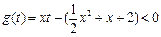 设二次函数f(x)=ax2+bx(a≠0)满足条件:①f(-1+x)=f(-1-x);②函数f(x)的图象与直线y=x只有一个公共点.(Ⅰ) 设二次函数f(x)=ax2+bx(a≠0)满足条件:①f(-1+x)=f(-1-x);②函数f(x)的图象与直线y=x只有一个公共点.(Ⅰ)