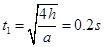 如图所示,ABC为绝缘体轨道,斜面部分倾角为30o,与下滑物体间动摩擦因数,水平轨道光滑。斜面轨道处于场强为E=l×106V/m、方向平行斜面向下的匀强电场中。 如图所示,ABC为绝缘体轨道,斜面部分倾角为30o,与下滑物体间动摩擦因数,水平轨道光滑。斜面轨道处于场强为E=l×106V/m、方向平行斜面向下的匀强电场中。