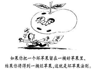 漫画蕴涵的哲理是A.一切从实际出发是做好各项工作的起码要求B.人们不能把主观联系强加给事物C.任何事物都与周围的事物相联系D.联系是普遍的、无条件的 漫画蕴涵的哲理是A.一切从实际出发是做好各项工作的起码要求B.人们不能把主观联系强加给事物C.任何事物都与周围的事物相联系D.联系是普遍的、无条件的