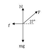 如图所示,质量m=2.0kg的金属块放在水平地板上,在与水平方向成θ=37°角斜向上、大小为F=10N的拉力作用下,以速度v=5.0m/s向右做匀速直线运动。( 如图所示,质量m=2.0kg的金属块放在水平地板上,在与水平方向成θ=37°角斜向上、大小为F=10N的拉力作用下,以速度v=5.0m/s向右做匀速直线运动。(
