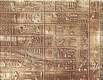 看图:ABC请说出上面A、B、C三种文字分别出现在哪些大河流域?_____________ 看图:ABC请说出上面A、B、C三种文字分别出现在哪些大河流域?_____________