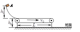 如图所示,一光滑的曲面与长L=2m的水平传送带左端平滑连接,一滑块从曲面上某位置由静止开始下滑,滑块与传送带间的动摩擦因数μ=0.5,传送带离地面高度 如图所示,一光滑的曲面与长L=2m的水平传送带左端平滑连接,一滑块从曲面上某位置由静止开始下滑,滑块与传送带间的动摩擦因数μ=0.5,传送带离地面高度