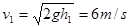 如图所示,一光滑的曲面与长L=2m的水平传送带左端平滑连接,一滑块从曲面上某位置由静止开始下滑,滑块与传送带间的动摩擦因数μ="0" .5,传送带离地面高度h0 如图所示,一光滑的曲面与长L=2m的水平传送带左端平滑连接,一滑块从曲面上某位置由静止开始下滑,滑块与传送带间的动摩擦因数μ="0" .5,传送带离地面高度h0