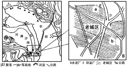 地理课外活动是学生获得地理知识的重要途径之一。下面是A城某学校地理兴趣小组几次活动的阶段成果,分析回答相关问题。左 地理课外活动是学生获得地理知识的重要途径之一。下面是A城某学校地理兴趣小组几次活动的阶段成果,分析回答相关问题。左