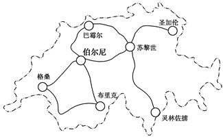 某一城市的通达性是指交通网络中该地到其他各地最短路径所经过的线路数目的总和,数值越小通达性越好。读瑞士的铁路网分布图,完成下题。小题1:瑞士交通通达性最好的城市 某一城市的通达性是指交通网络中该地到其他各地最短路径所经过的线路数目的总和,数值越小通达性越好。读瑞士的铁路网分布图,完成下题。小题1:瑞士交通通达性最好的城市
