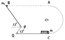 如图所示,物体质量m1="0.1kg" ,视为质点,在C处弹簧发射器的作用下,沿光滑半圆轨道至最高点A处后在空中飞行,不计空气阻力,恰好沿PQ方向击中P点,∠P 如图所示,物体质量m1="0.1kg" ,视为质点,在C处弹簧发射器的作用下,沿光滑半圆轨道至最高点A处后在空中飞行,不计空气阻力,恰好沿PQ方向击中P点,∠P