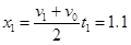 如图所示,一光滑的曲面与长L=2m的水平传送带左端平滑连接,一滑块从曲面上某位置由静止开始下滑,滑块与传送带间的动摩擦因数μ=0.5,传送带离地面高度 如图所示,一光滑的曲面与长L=2m的水平传送带左端平滑连接,一滑块从曲面上某位置由静止开始下滑,滑块与传送带间的动摩擦因数μ=0.5,传送带离地面高度