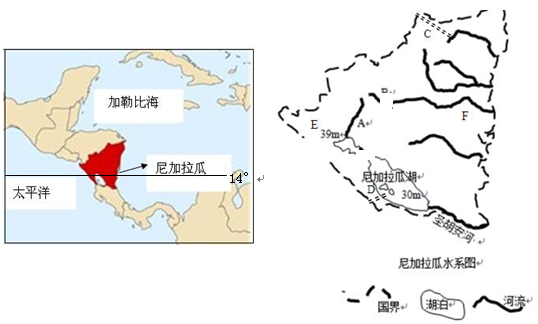 读图和有关材料,回答下列问题材料一:尼加拉瓜地理位置和水系图材料二: 尼加拉瓜国民议会以86票赞成、2票弃权、0票反对的结果高票批准了政府提交的一份跨 读图和有关材料,回答下列问题材料一:尼加拉瓜地理位置和水系图材料二: 尼加拉瓜国民议会以86票赞成、2票弃权、0票反对的结果高票批准了政府提交的一份跨