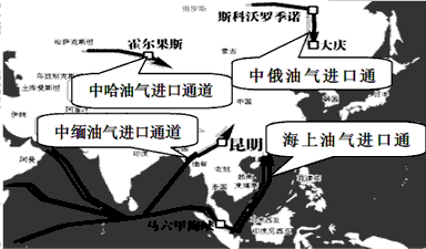 目前,我国进口油品的80%左右要经过马六甲海峡。2010年9月,中俄原油管道竣工、中缅原油管道和天然气管道开工建设,加之西北中哈原油管道、中亚天然 目前,我国进口油品的80%左右要经过马六甲海峡。2010年9月,中俄原油管道竣工、中缅原油管道和天然气管道开工建设,加之西北中哈原油管道、中亚天然