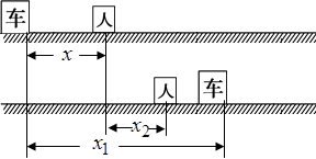 一辆汽车在平直的公路上以20m/s的速度匀速行驶,司机发现前方80m处有人骑一辆自行车,正以4m/s的速度匀速行驶,设汽车司机的反应时间为2s,之后才 一辆汽车在平直的公路上以20m/s的速度匀速行驶,司机发现前方80m处有人骑一辆自行车,正以4m/s的速度匀速行驶,设汽车司机的反应时间为2s,之后才
