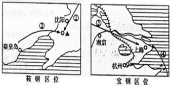 读下图,分析回答图中箭头,表示铁矿石运输路线的是,其余表示的运输路线。鞍钢的区位优势是,宝钢的区位优势是。两厂区位选择的侧 读下图,分析回答图中箭头,表示铁矿石运输路线的是,其余表示的运输路线。鞍钢的区位优势是,宝钢的区位优势是。两厂区位选择的侧