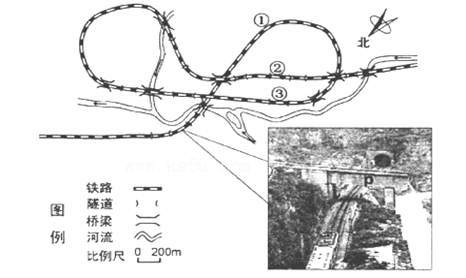 展线是铁路建设过程中因地制宜的一种修筑形式,通常以延长、伸展的铺设方法来避开地形的不利影响。下图为某地铁路的展线示意图及局部实景照片。回答下列问题.小题1:图中 展线是铁路建设过程中因地制宜的一种修筑形式,通常以延长、伸展的铺设方法来避开地形的不利影响。下图为某地铁路的展线示意图及局部实景照片。回答下列问题.小题1:图中