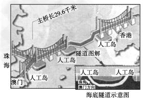 港珠澳大桥预计2015~2016年通车。大桥全长49.968千米,将按六车道高速公路标准建设。中间段的海底隧道两端各建一个人工岛与大桥连接转换。读下图,回 港珠澳大桥预计2015~2016年通车。大桥全长49.968千米,将按六车道高速公路标准建设。中间段的海底隧道两端各建一个人工岛与大桥连接转换。读下图,回