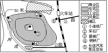 下图是太湖平原某城市空间结构示意图。读图回答下列各题。小题1:①、②、③、④四地中,工业布局相对较合理的是A.①B.②C.③D.④小题2:该城市计划将长途汽车客 下图是太湖平原某城市空间结构示意图。读图回答下列各题。小题1:①、②、③、④四地中,工业布局相对较合理的是A.①B.②C.③D.④小题2:该城市计划将长途汽车客