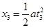 物体从静止开始作匀加速直线运动,第3 s内通过的位移是3 m,则 ()A.第3 s内的平均速度是3 m/sB.物体的加速度是1.2 m/s2C.前3 s内的位移 物体从静止开始作匀加速直线运动,第3 s内通过的位移是3 m,则 ()A.第3 s内的平均速度是3 m/sB.物体的加速度是1.2 m/s2C.前3 s内的位移