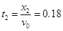 如图所示,一光滑的曲面与长L=2m的水平传送带左端平滑连接,一滑块从曲面上某位置由静止开始下滑,滑块与传送带间的动摩擦因数μ="0" .5,传送带离地面高度h0 如图所示,一光滑的曲面与长L=2m的水平传送带左端平滑连接,一滑块从曲面上某位置由静止开始下滑,滑块与传送带间的动摩擦因数μ="0" .5,传送带离地面高度h0