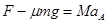 如图所示,平板A长L=10m,质量M=4kg,放在光滑的水平面上.在A上最右端放一物块B,其质量m=2kg.已知A、B间动摩擦因数μ=0.4,开始 如图所示,平板A长L=10m,质量M=4kg,放在光滑的水平面上.在A上最右端放一物块B,其质量m=2kg.已知A、B间动摩擦因数μ=0.4,开始