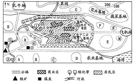 下图是我国东南沿海某城市布局图,读图分析回答问题。(1)图中③、⑥、⑦工业基地,依次分别是电镀厂、火力发电厂和水泥厂,有两处布局不合理,请写出数码并分析原因。数 下图是我国东南沿海某城市布局图,读图分析回答问题。(1)图中③、⑥、⑦工业基地,依次分别是电镀厂、火力发电厂和水泥厂,有两处布局不合理,请写出数码并分析原因。数