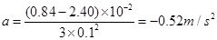 下图是一辆连有纸带的小车做匀变速直线运动时,打点计时器所打的纸带的一部分。打点频率为50 Hz,图中A、B、C、D、E、F…是按时间顺序先后确定的计数点(每两个 下图是一辆连有纸带的小车做匀变速直线运动时,打点计时器所打的纸带的一部分。打点频率为50 Hz,图中A、B、C、D、E、F…是按时间顺序先后确定的计数点(每两个