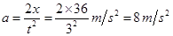 (6分) 质量为5.0kg的物体,从离地面36m高处,由静止开始加速下落,经3s落地,试求:①物体下落的加速度的大小; ②下落过程中物体所受阻力的大小。(g取1 (6分) 质量为5.0kg的物体,从离地面36m高处,由静止开始加速下落,经3s落地,试求:①物体下落的加速度的大小; ②下落过程中物体所受阻力的大小。(g取1
