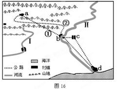 读图16完成下列任务:从外力作用看河流Ⅰ的上游以流水作用为主,下游以流水作用为主。计划修建a村到b村镇的公路,在①、②两个线路方案 读图16完成下列任务:从外力作用看河流Ⅰ的上游以流水作用为主,下游以流水作用为主。计划修建a村到b村镇的公路,在①、②两个线路方案