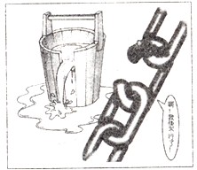 该图反映的哲理是A.整体的功能大于各部分功能之和B.离开了整体的部分就不能称其为部分C.整体的功能状态及其变化也会影响到部分D.关键部分的功能及变化甚至对整体的 该图反映的哲理是A.整体的功能大于各部分功能之和B.离开了整体的部分就不能称其为部分C.整体的功能状态及其变化也会影响到部分D.关键部分的功能及变化甚至对整体的