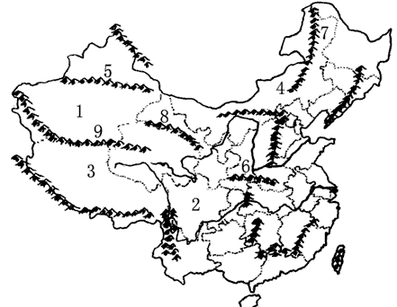 读中国地形图: 盆地:1___________2____________ 高原:3____________4_____________ 山脉:5 读中国地形图: 盆地:1___________2____________ 高原:3____________4_____________ 山脉:5