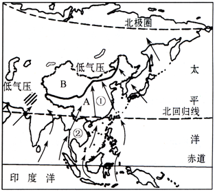 读“我国的季风示意图”,回答下列问题。图示为影响我国的夏季风,受此影响期间,我国气候的主要特点是________________________。 读“我国的季风示意图”,回答下列问题。图示为影响我国的夏季风,受此影响期间,我国气候的主要特点是________________________。