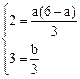 已知f(x)=-3x2+m(6-m)x+n解关于m的不等式f(1)>0;当不等式f(x)>0的解集为时,求实数m,n的值。 已知f(x)=-3x2+m(6-m)x+n解关于m的不等式f(1)>0;当不等式f(x)>0的解集为时,求实数m,n的值。