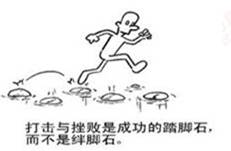 漫画给我们的哲学启示是:A.关键部分对整体起决定作用B.量变必然引起质变C.事物发展是前进性与曲折性的统一D.实践是认识的基础 漫画给我们的哲学启示是:A.关键部分对整体起决定作用B.量变必然引起质变C.事物发展是前进性与曲折性的统一D.实践是认识的基础