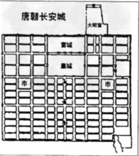城市如同一个符号,走近它,可以领略那些历史的沉淀、感受到时代的变迁。 材料一唐都长安,是一座拥有近百万人口的东方世界的大都会 城市如同一个符号,走近它,可以领略那些历史的沉淀、感受到时代的变迁。 材料一唐都长安,是一座拥有近百万人口的东方世界的大都会