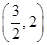 已知函数,若f(x)在x=1处的切线方程为3x+y-6=0求函数f(x)的解析式;若对任意的,都有f(x)成立,求函数g(t)的最值 已知函数,若f(x)在x=1处的切线方程为3x+y-6=0求函数f(x)的解析式;若对任意的,都有f(x)成立,求函数g(t)的最值