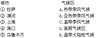 请将下列城市与其所在的气候区正确组合。①—— ②—— ③—— ④—— ⑤—— 请将下列城市与其所在的气候区正确组合。①—— ②—— ③—— ④—— ⑤——