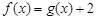 已知函数在是增函数,在(0,1)为减函数.求、的表达式;求证:当时,方程有唯一解;当时,若在∈内恒成立,求的取值范围. 已知函数在是增函数,在(0,1)为减函数.求、的表达式;求证:当时,方程有唯一解;当时,若在∈内恒成立,求的取值范围.