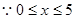 已知函数f="2" sin,点A、B分别是函数y=f图像上的最高点和最低点.求点A、B的坐标以及·的值;没点A、B分别在角 已知函数f="2" sin,点A、B分别是函数y=f图像上的最高点和最低点.求点A、B的坐标以及·的值;没点A、B分别在角