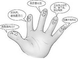 下图漫画给我们的启示是( )A.要用发展的观点看问题B.要坚持整体和部分的统一C.整体功能大于部分功能之和D.事物都是优点和缺点的对立统一 下图漫画给我们的启示是( )A.要用发展的观点看问题B.要坚持整体和部分的统一C.整体功能大于部分功能之和D.事物都是优点和缺点的对立统一
