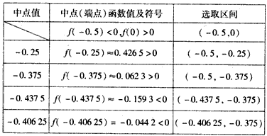 求方程的近似解(精确到0.1). 求方程的近似解(精确到0.1).