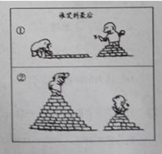 漫画《谁笑到最后》的哲学寓意可以用来说明①经济增速越慢,发展基础越稳固②学生学习应立足长远,打好基础③政绩考核不能仅以GDP增速作为标准④新型城镇化关键在于建好 漫画《谁笑到最后》的哲学寓意可以用来说明①经济增速越慢,发展基础越稳固②学生学习应立足长远,打好基础③政绩考核不能仅以GDP增速作为标准④新型城镇化关键在于建好