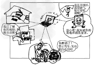 你熟悉互联网,但你了解物联网吗?下面,让我们一起来认识和感受奇妙的物联网世界吧。如图所示,在互联网基础上诞生的物联网,向我们展开了一幅人与人、人与物、物与 你熟悉互联网,但你了解物联网吗?下面,让我们一起来认识和感受奇妙的物联网世界吧。如图所示,在互联网基础上诞生的物联网,向我们展开了一幅人与人、人与物、物与