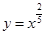 设,则a, b,c的大小关系是 ( )A.b>c>aB.a>b>cC.c>a>bD.a>c>b 设,则a, b,c的大小关系是 ( )A.b>c>aB.a>b>cC.c>a>bD.a>c>b