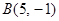 已知函数f="2" sin,点A、B分别是函数y=f图像上的最高点和最低点.求点A、B的坐标以及·的值;没点A、B分别在角 已知函数f="2" sin,点A、B分别是函数y=f图像上的最高点和最低点.求点A、B的坐标以及·的值;没点A、B分别在角