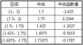 求函数f(x)=x3+2x2-3x-6的一个正数零点(精确度为0.1). 求函数f(x)=x3+2x2-3x-6的一个正数零点(精确度为0.1).