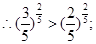设,则a, b,c的大小关系是 ( )A.b>c>aB.a>b>cC.c>a>bD.a>c>b 设,则a, b,c的大小关系是 ( )A.b>c>aB.a>b>cC.c>a>bD.a>c>b