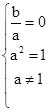 若集合 {0,a2,a+b}={1,a,},则a2012 +b2011的值为A.0B.1C.-1D.±1 若集合 {0,a2,a+b}={1,a,},则a2012 +b2011的值为A.0B.1C.-1D.±1