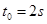 如图,质量的物体静止于水平地面的A处,A、B间距L=20m。用大小为30N,沿水平方向的外力拉此物体,经拉至B处。(已知,。取)小题1:求物体与地面间的动摩擦因 如图,质量的物体静止于水平地面的A处,A、B间距L=20m。用大小为30N,沿水平方向的外力拉此物体,经拉至B处。(已知,。取)小题1:求物体与地面间的动摩擦因