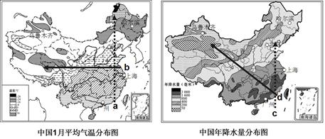 读“中国1月平均气温分布图”和“中国年降水量分布图”,回答问题。沿a线从南向北,气温变化的趋势是,主要原因是因素造成的。沿b线方向,纬度基 读“中国1月平均气温分布图”和“中国年降水量分布图”,回答问题。沿a线从南向北,气温变化的趋势是,主要原因是因素造成的。沿b线方向,纬度基